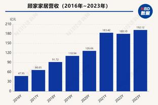 巴媒：巴萨领跑埃斯特瓦奥的争夺战，解约金6000万欧